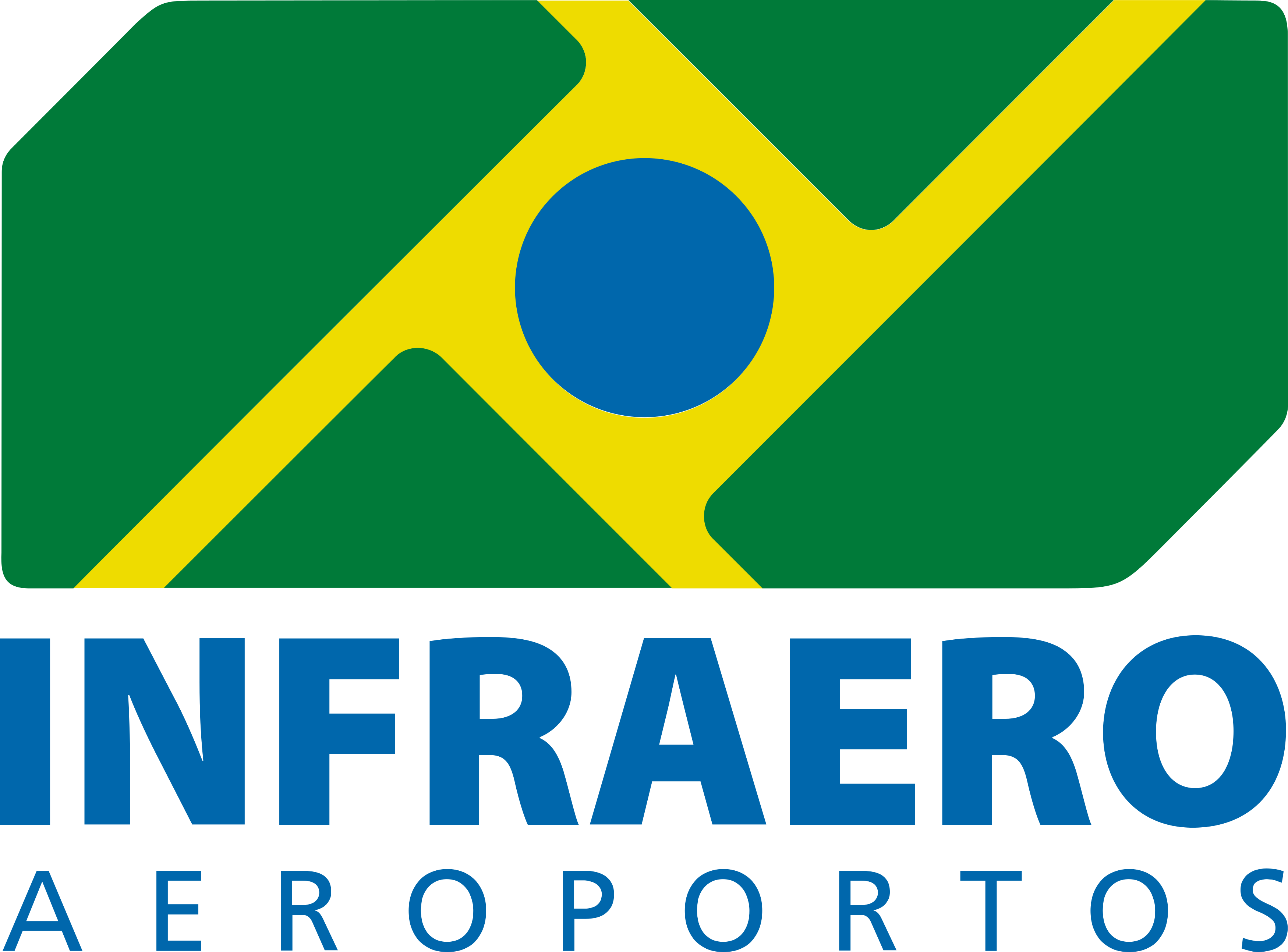 Infraero Belo Horizonte